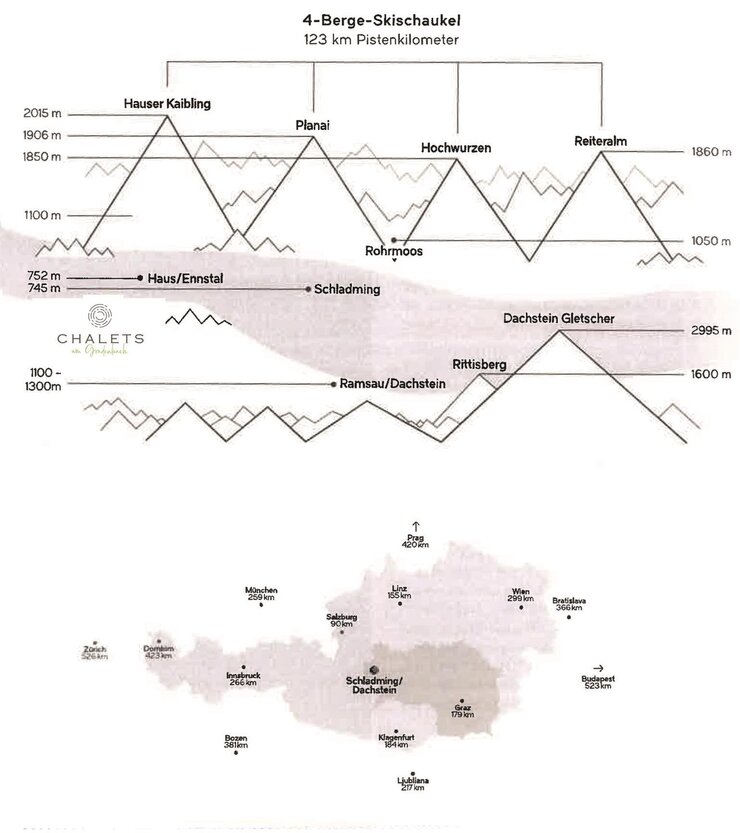 Lageplan Skigebiet